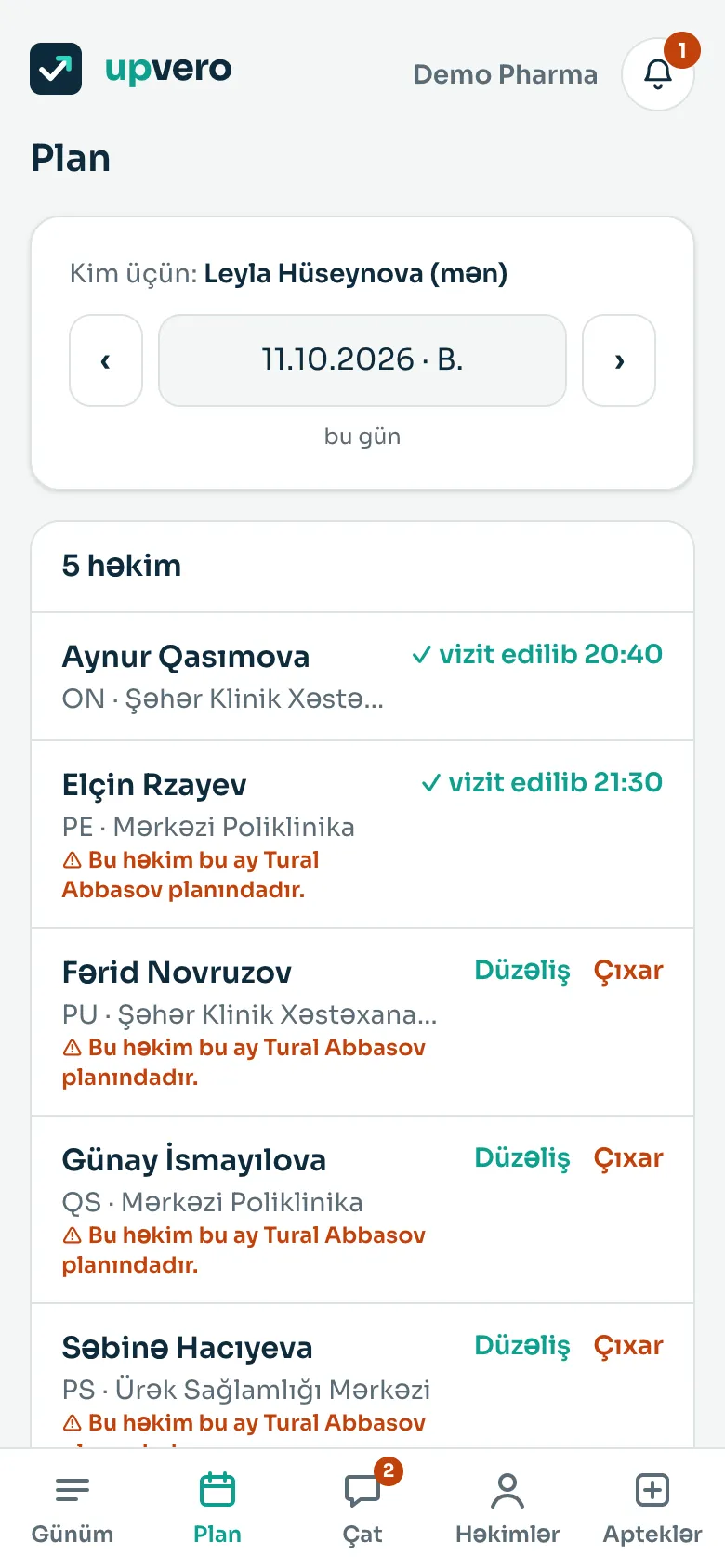 Plan: həkimlər və ağıllı təkliflər